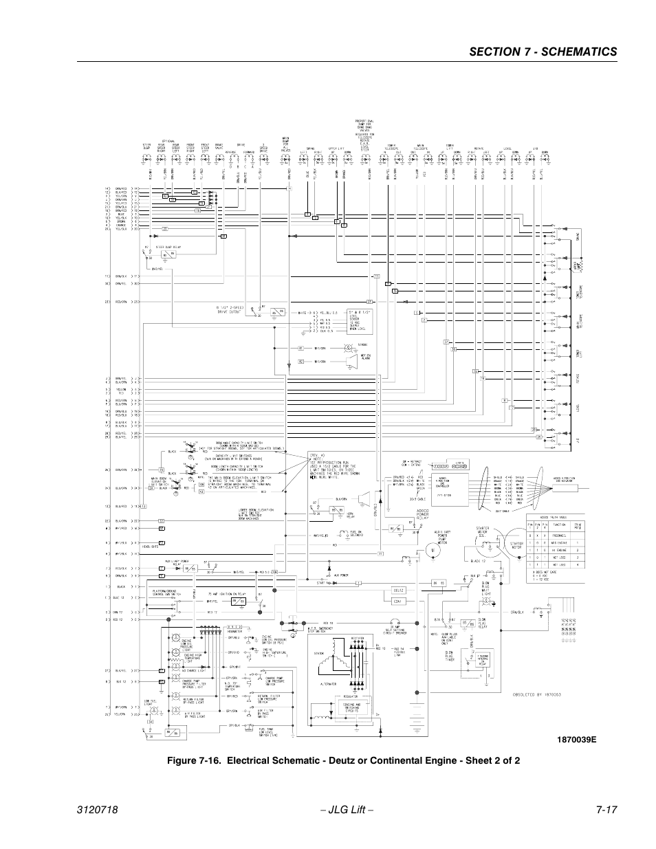 JLG 660SJ ANSI Service Manual User Manual | Page 277 / 322