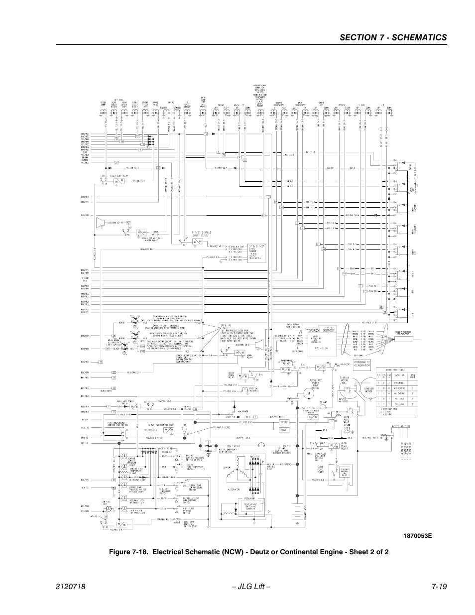 JLG 660SJ ANSI Service Manual User Manual | Page 279 / 322