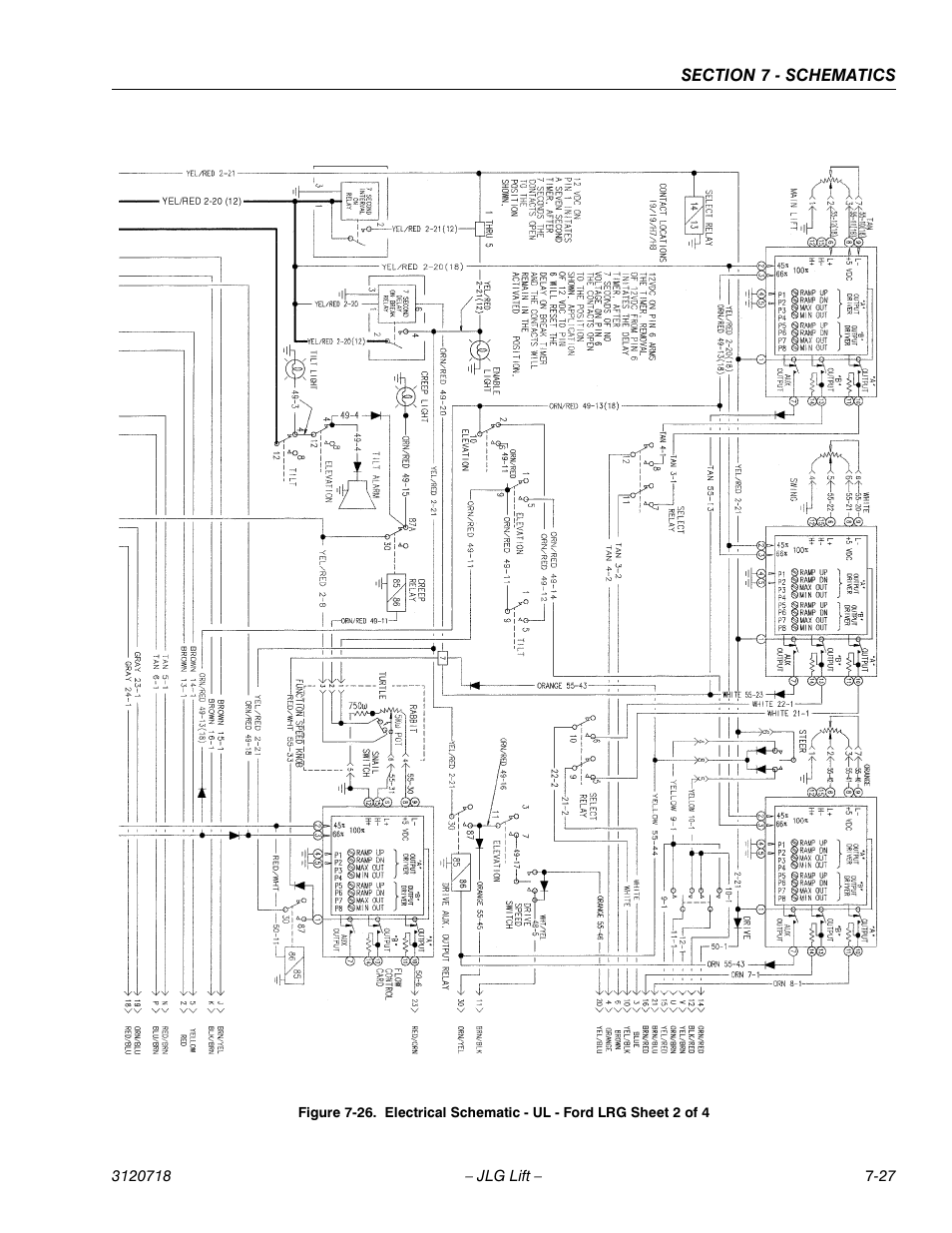 JLG 660SJ ANSI Service Manual User Manual | Page 287 / 322