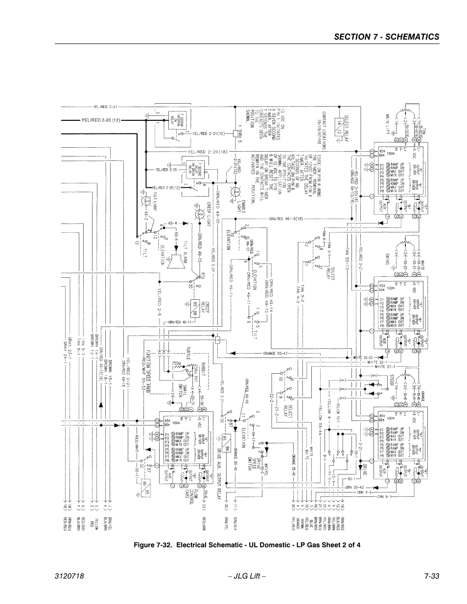JLG 660SJ ANSI Service Manual User Manual | Page 293 / 322
