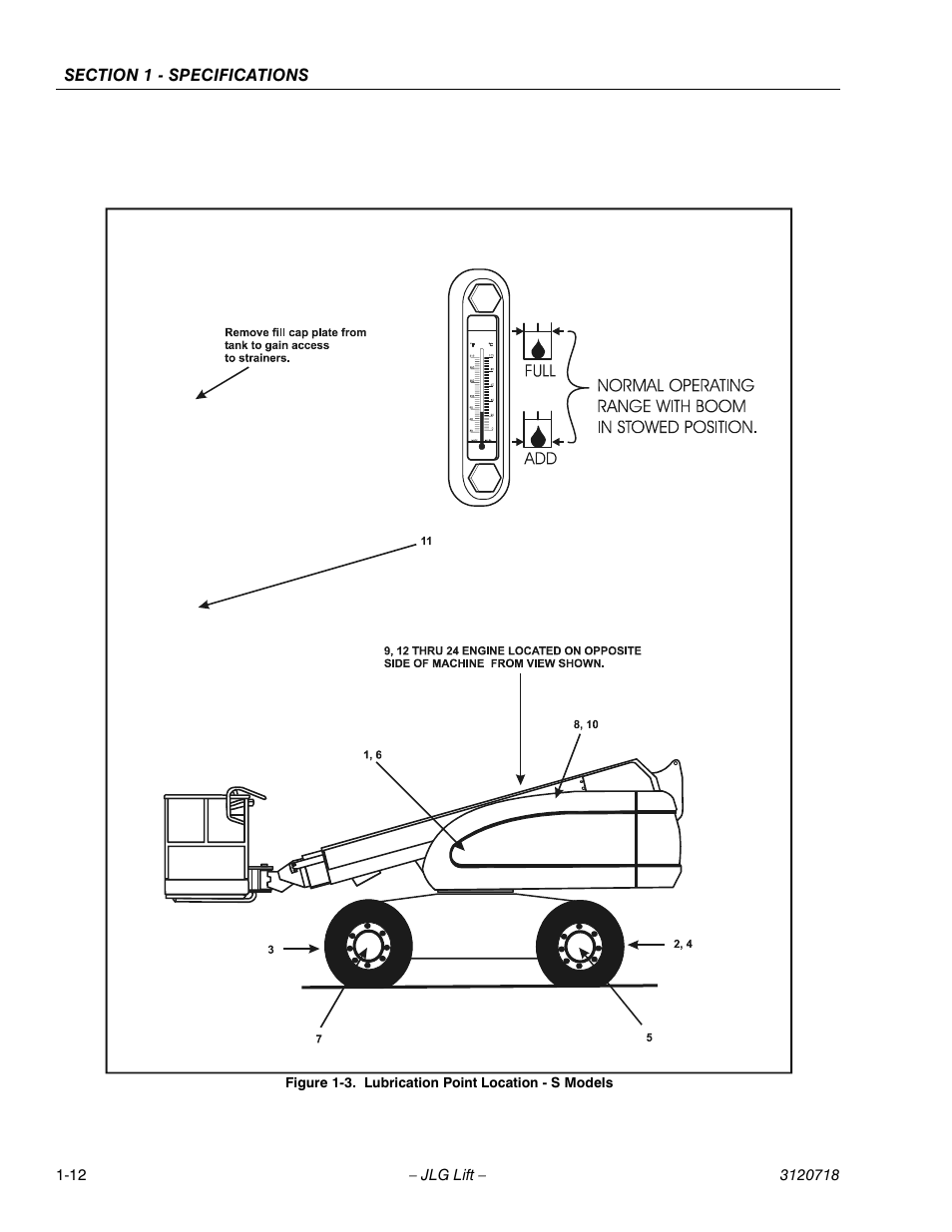 Lubrication point location - s models -12 | JLG 660SJ ANSI Service Manual User Manual | Page 30 / 322