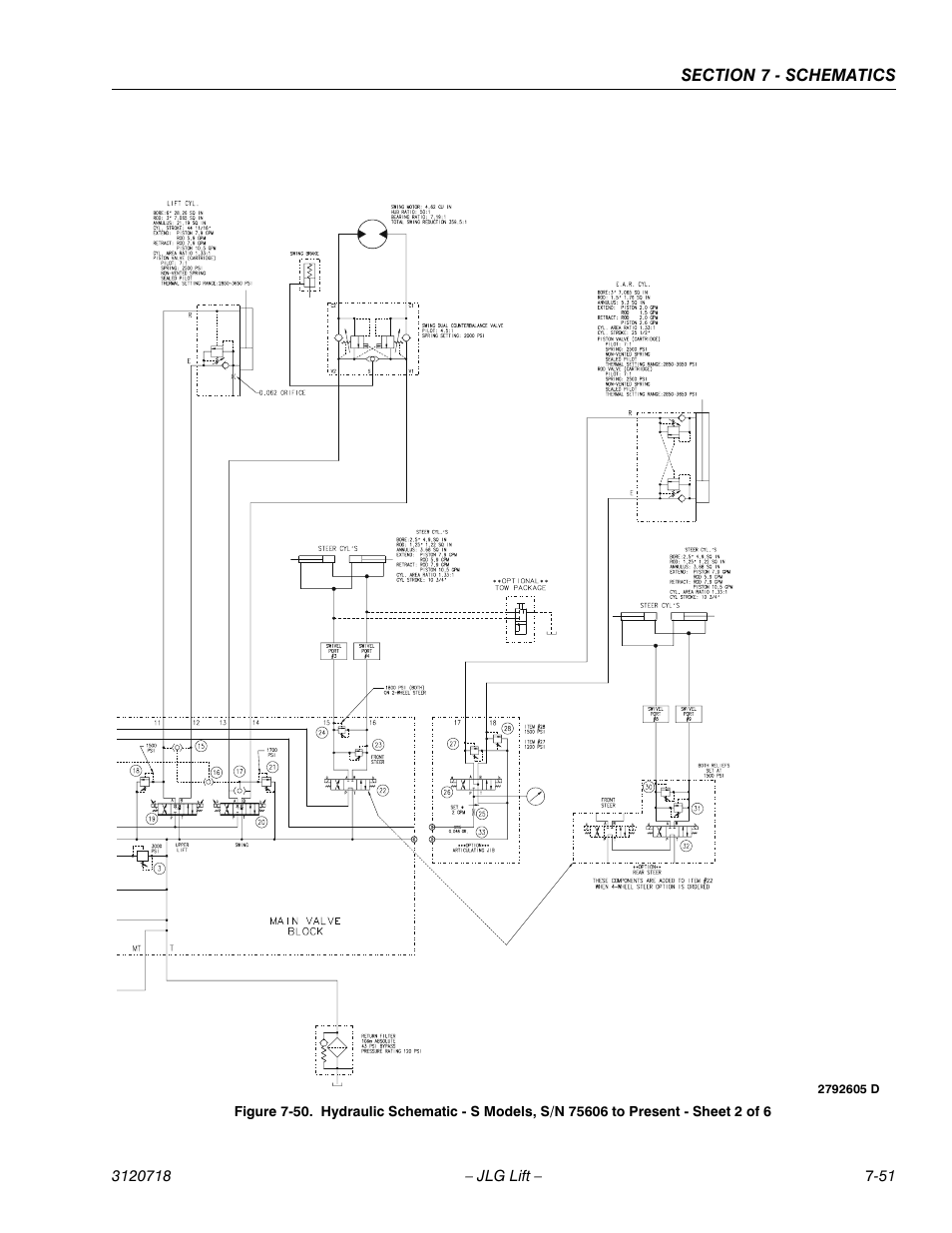 JLG 660SJ ANSI Service Manual User Manual | Page 311 / 322