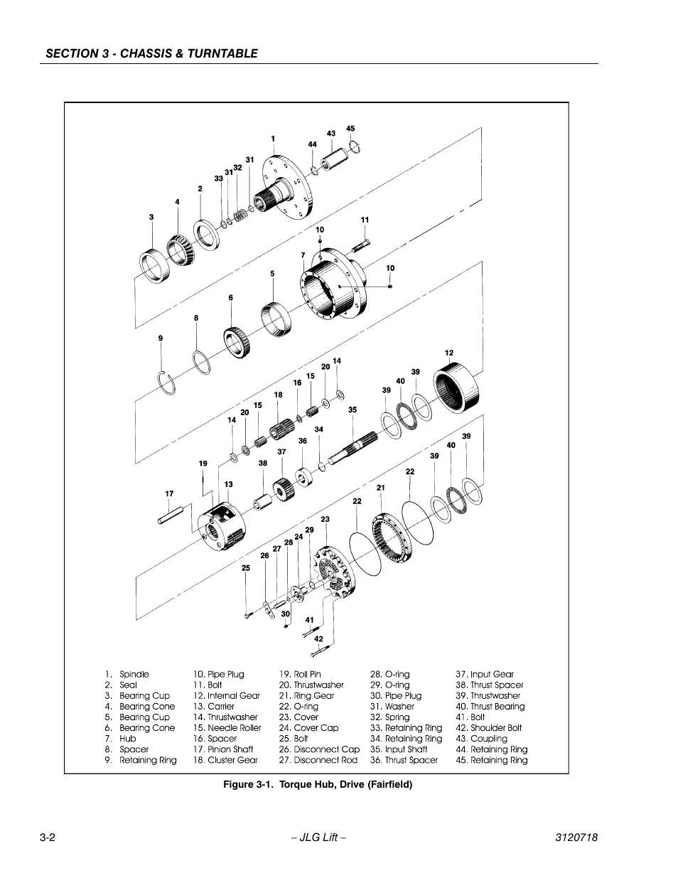 Torque hub, drive (fairfield) -2 | JLG 660SJ ANSI Service Manual User Manual | Page 56 / 322