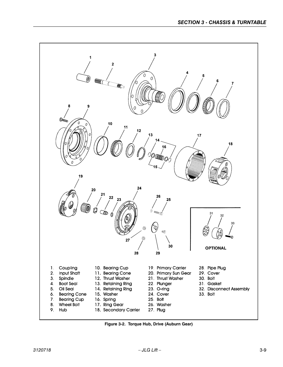 Torque hub, drive (auburn gear) -9 | JLG 660SJ ANSI Service Manual User Manual | Page 63 / 322