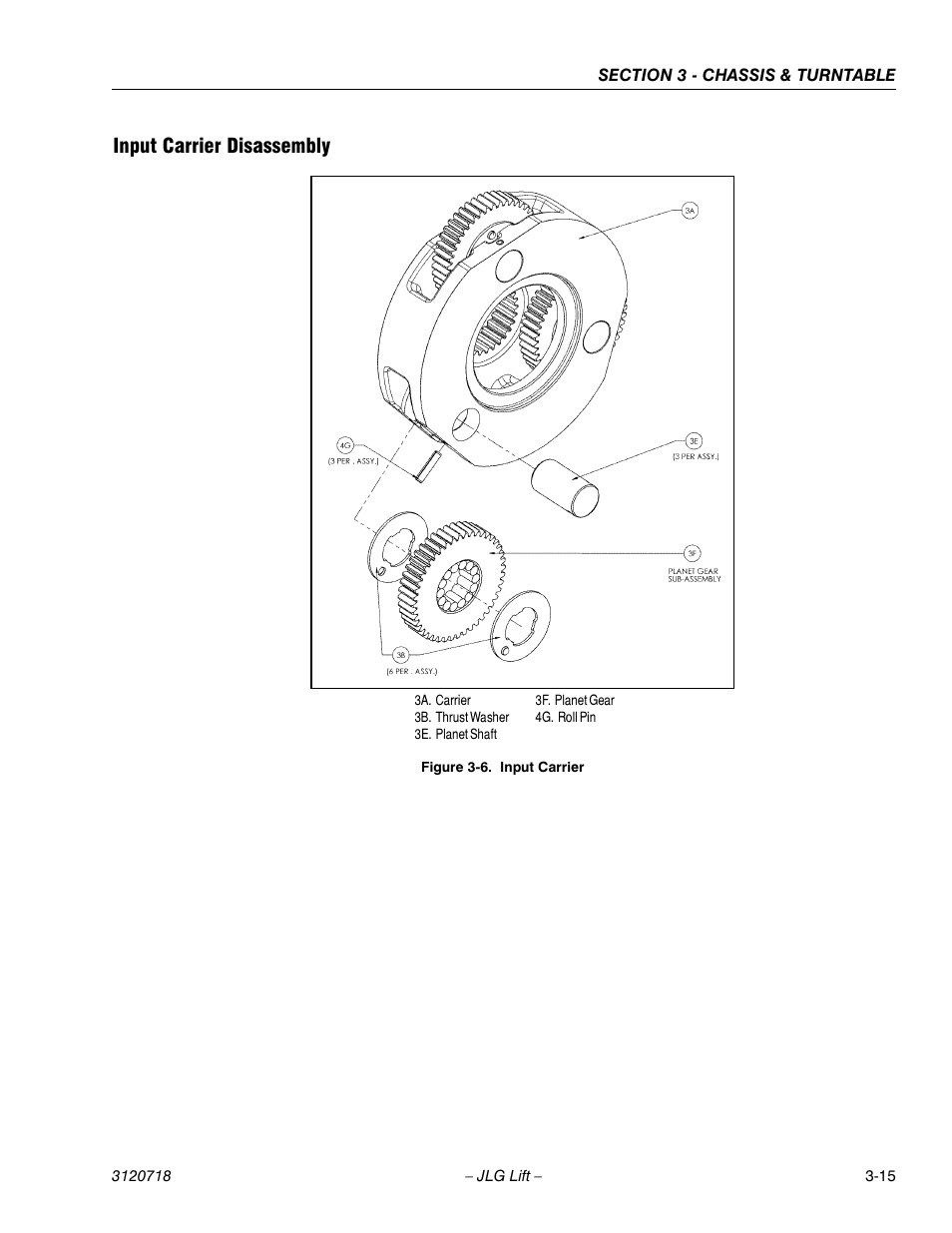 Input carrier disassembly, Input carrier disassembly -15, Input carrier -15 | JLG 660SJ ANSI Service Manual User Manual | Page 69 / 322