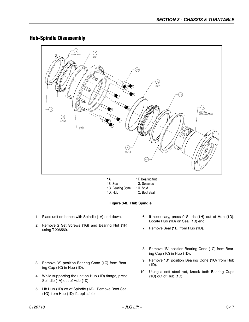 Hub-spindle disassembly, Hub-spindle disassembly -17, Hub spindle -17 | JLG 660SJ ANSI Service Manual User Manual | Page 71 / 322