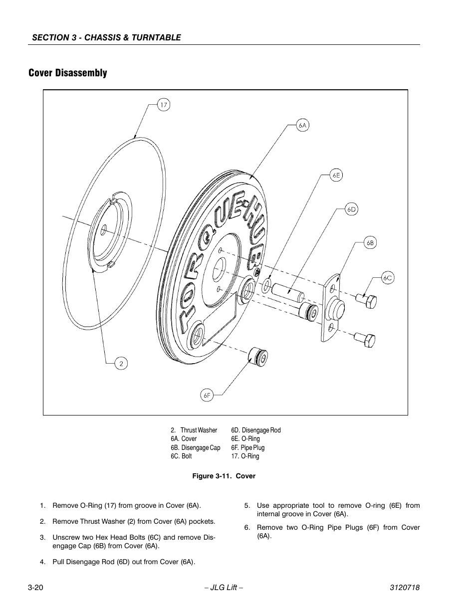Cover disassembly, Cover disassembly -20, Cover -20 | JLG 660SJ ANSI Service Manual User Manual | Page 74 / 322