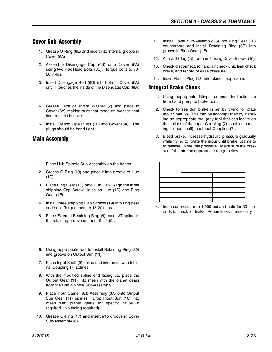 Cover sub-assembly, Main assembly, Integral brake check | JLG 660SJ ANSI Service Manual User Manual | Page 77 / 322
