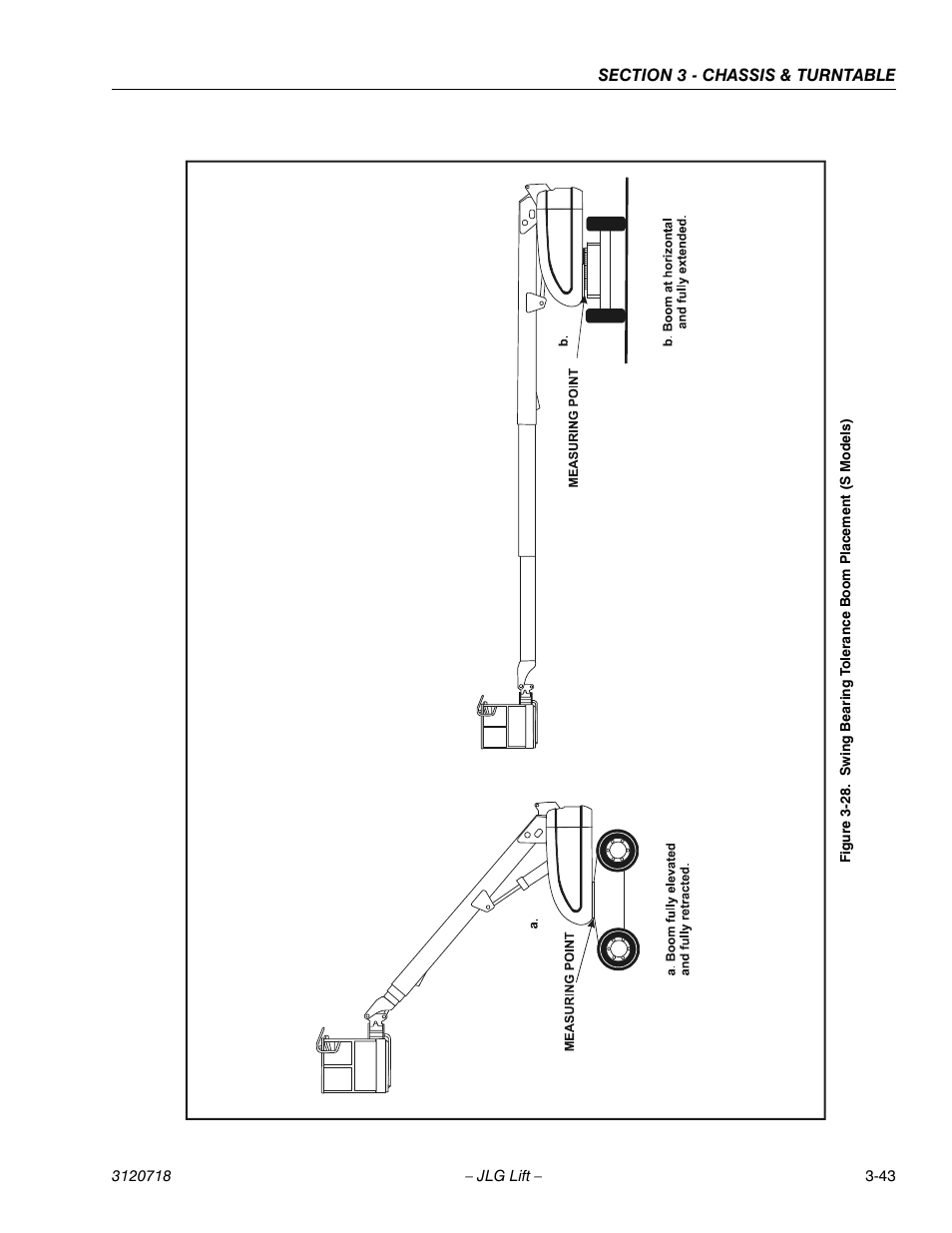 JLG 660SJ ANSI Service Manual User Manual | Page 97 / 322