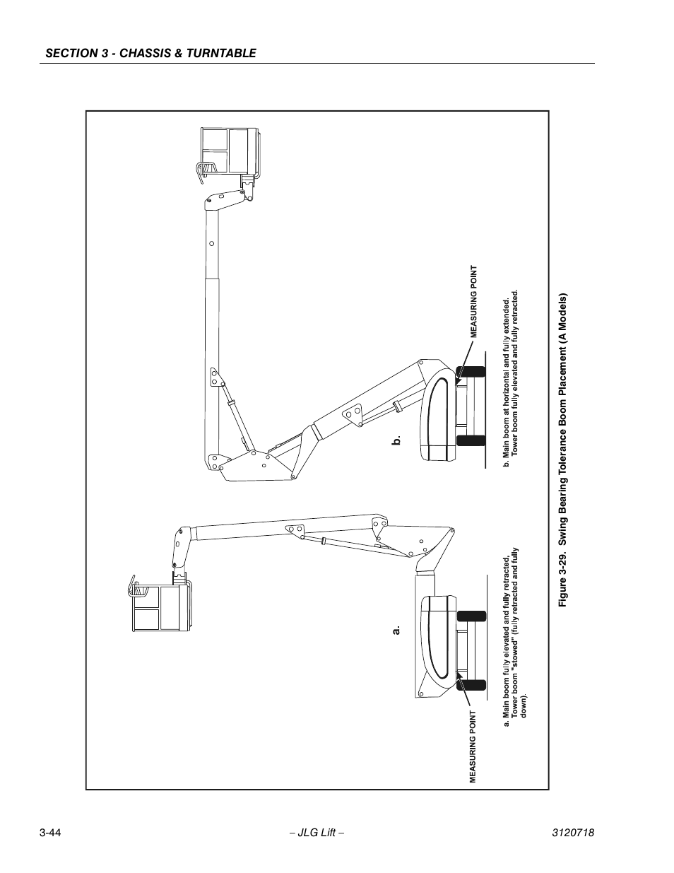 JLG 660SJ ANSI Service Manual User Manual | Page 98 / 322