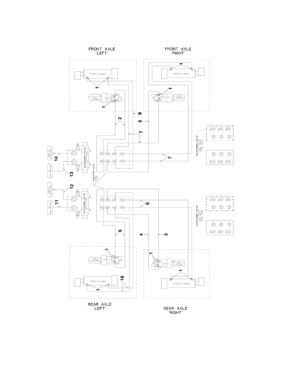 Figure 6-4. hydraulic diagram - steer | JLG 1500SJ Parts Manual User Manual | Page 250 / 344