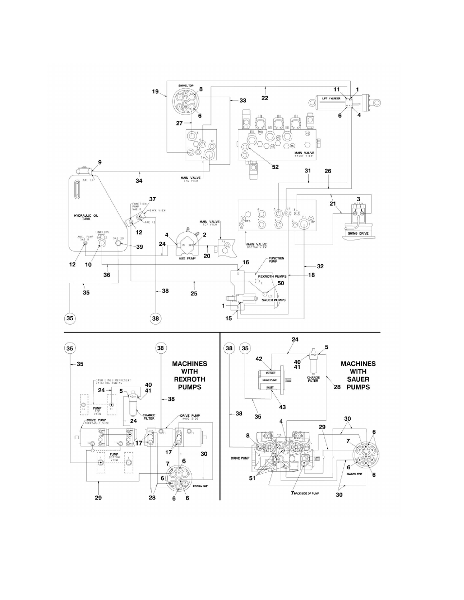 Figure 6-5. hydraulic diagram - turntable | JLG 1500SJ Parts Manual User Manual | Page 252 / 344