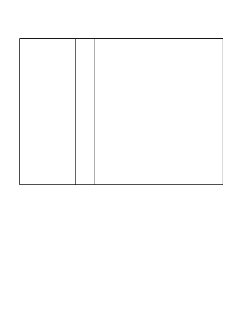 Figure 7-1. electrical diagram list | JLG 1500SJ Parts Manual User Manual | Page 260 / 344