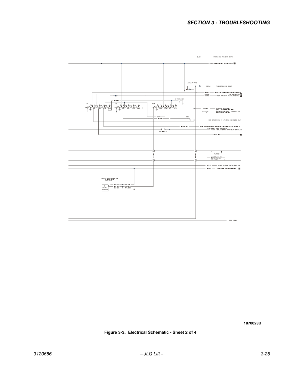 JLG 120HX ANSI Service Manual User Manual | Page 107 / 114