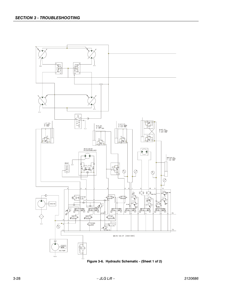 JLG 120HX ANSI Service Manual User Manual | Page 110 / 114