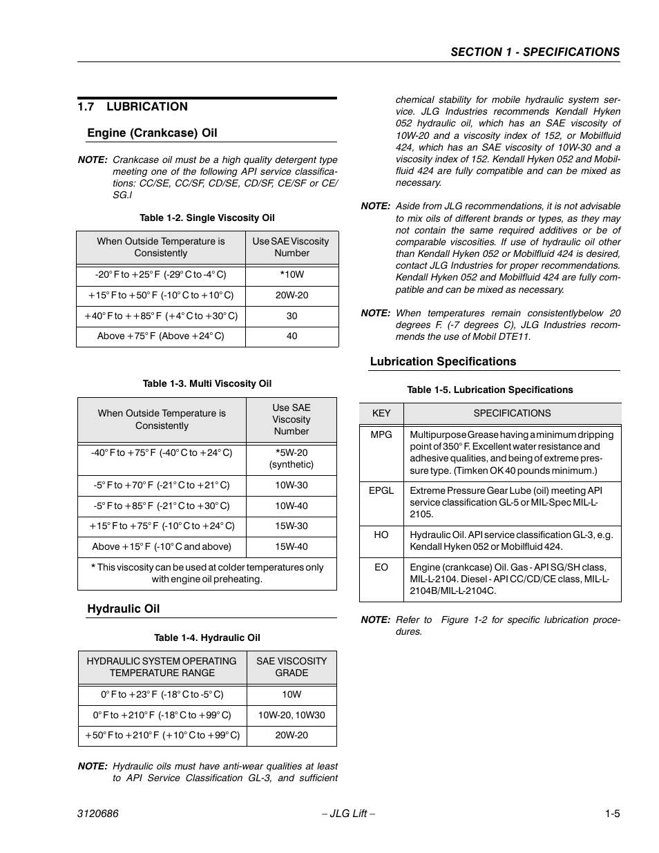 7 lubrication, Lubrication -5 | JLG 120HX ANSI Service Manual User Manual | Page 15 / 114