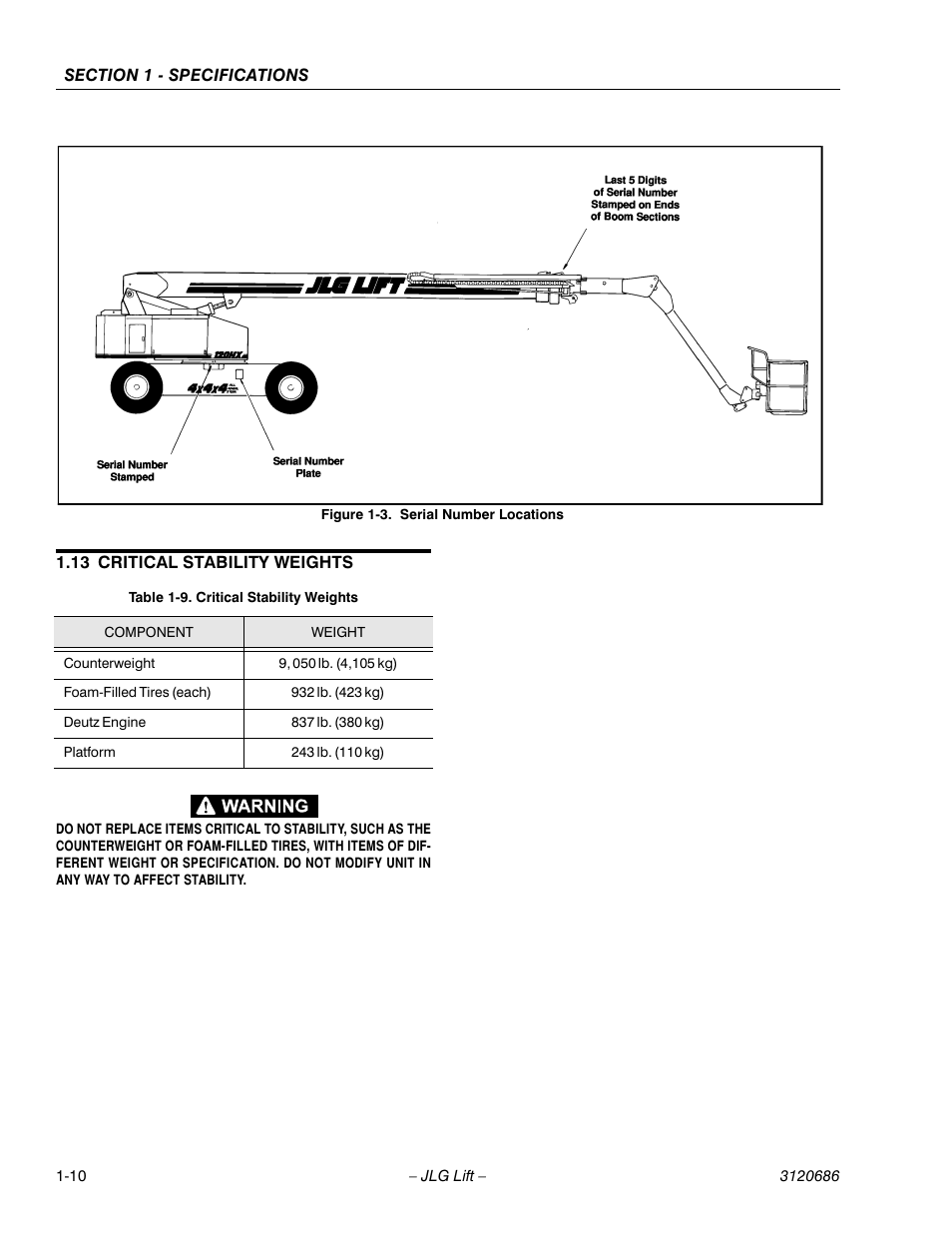 13 critical stability weights, Critical stability weights -10 | JLG 120HX ANSI Service Manual User Manual | Page 20 / 114