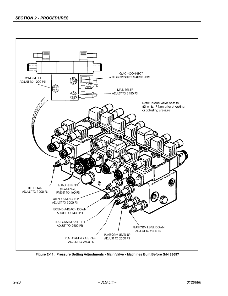 JLG 120HX ANSI Service Manual User Manual | Page 48 / 114