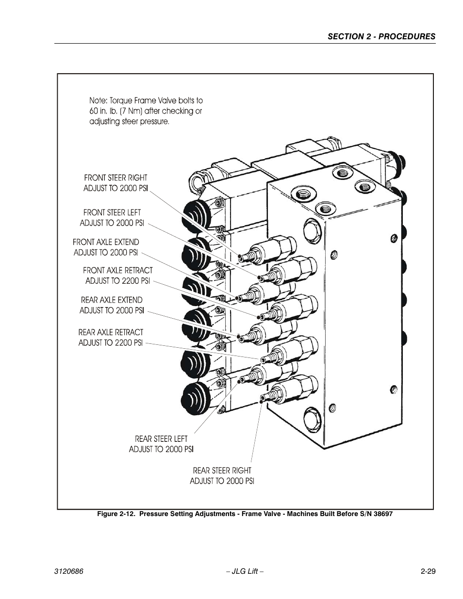 JLG 120HX ANSI Service Manual User Manual | Page 49 / 114
