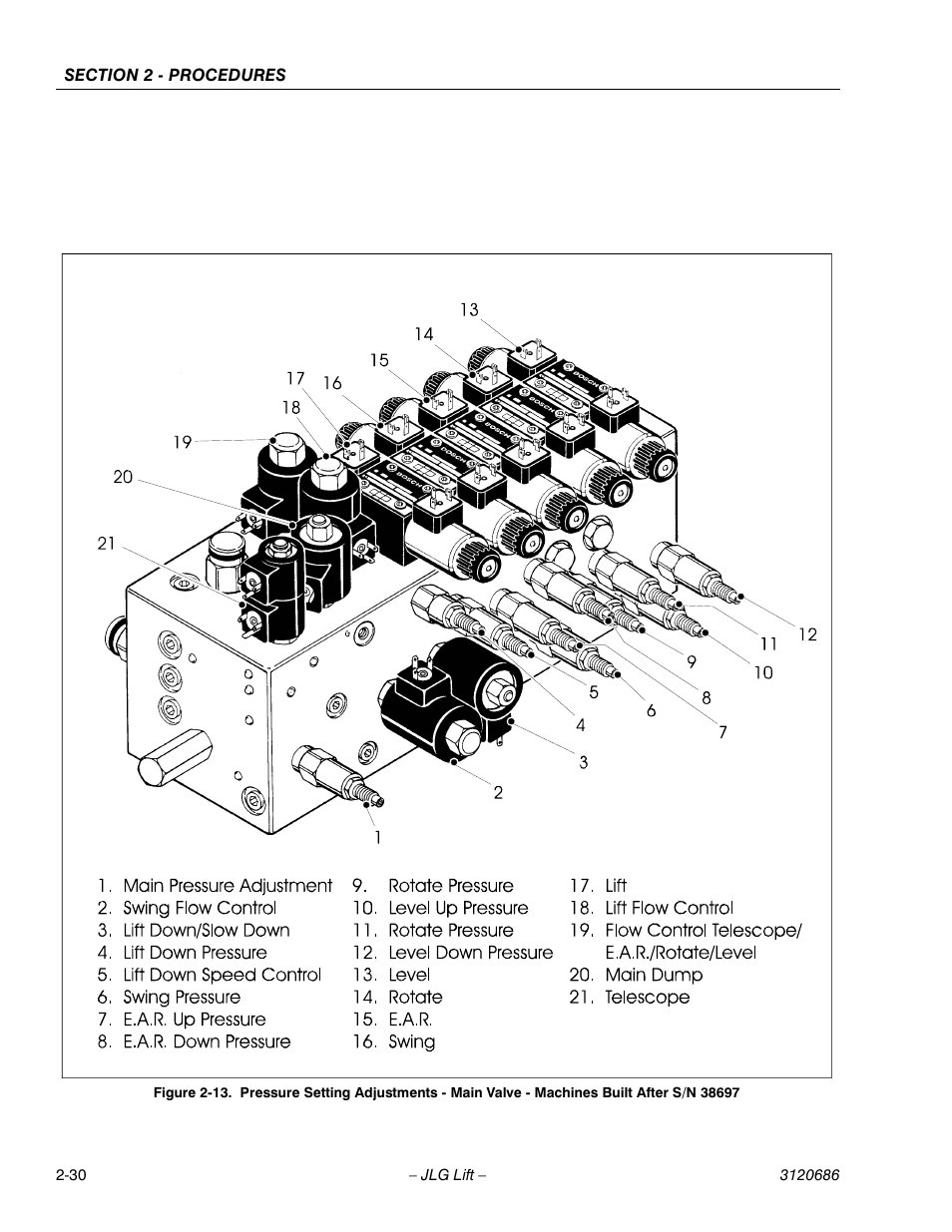 JLG 120HX ANSI Service Manual User Manual | Page 50 / 114