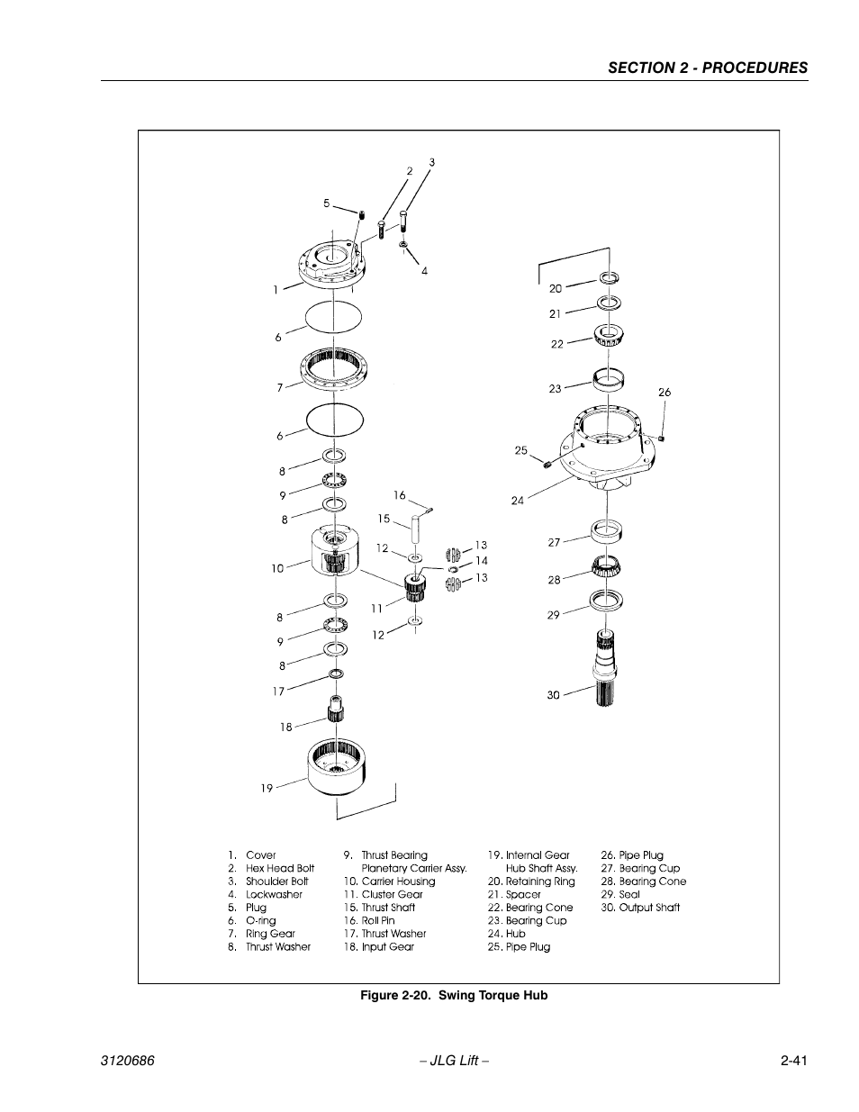 JLG 120HX ANSI Service Manual User Manual | Page 61 / 114