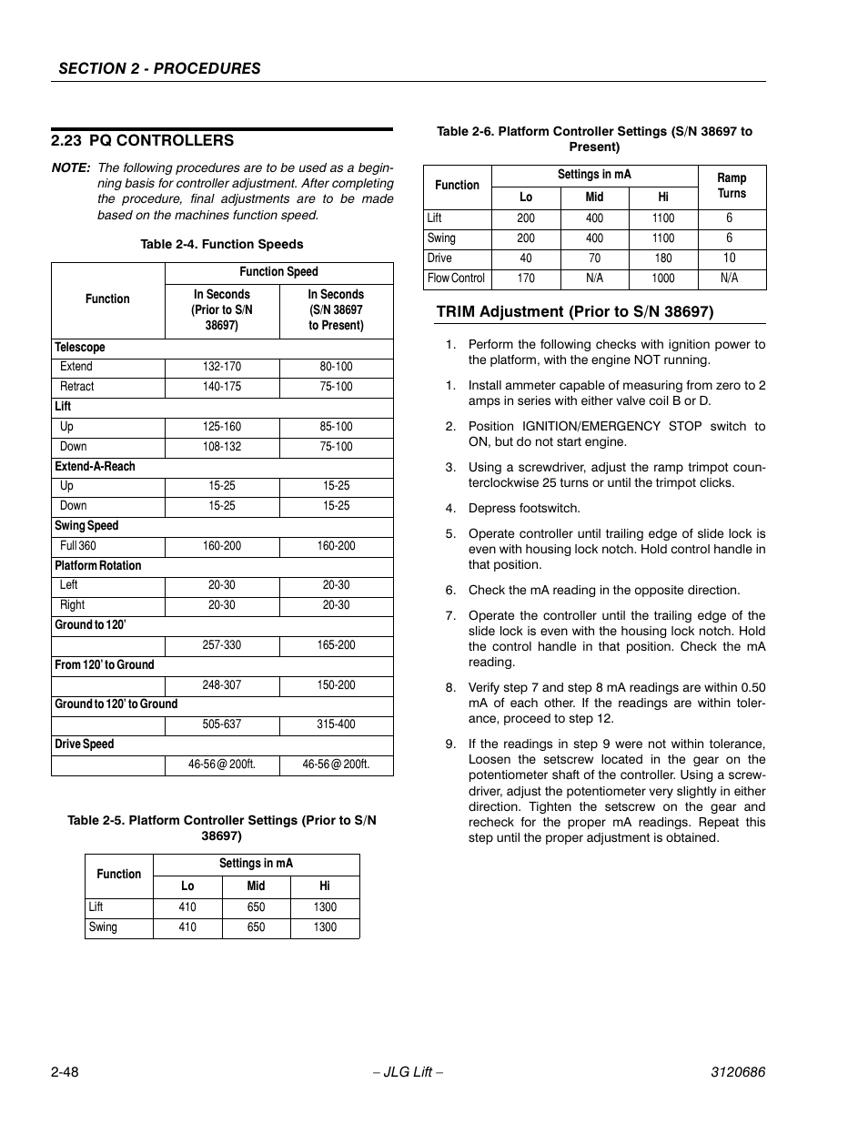 23 pq controllers, Pq controllers -48 | JLG 120HX ANSI Service Manual User Manual | Page 68 / 114