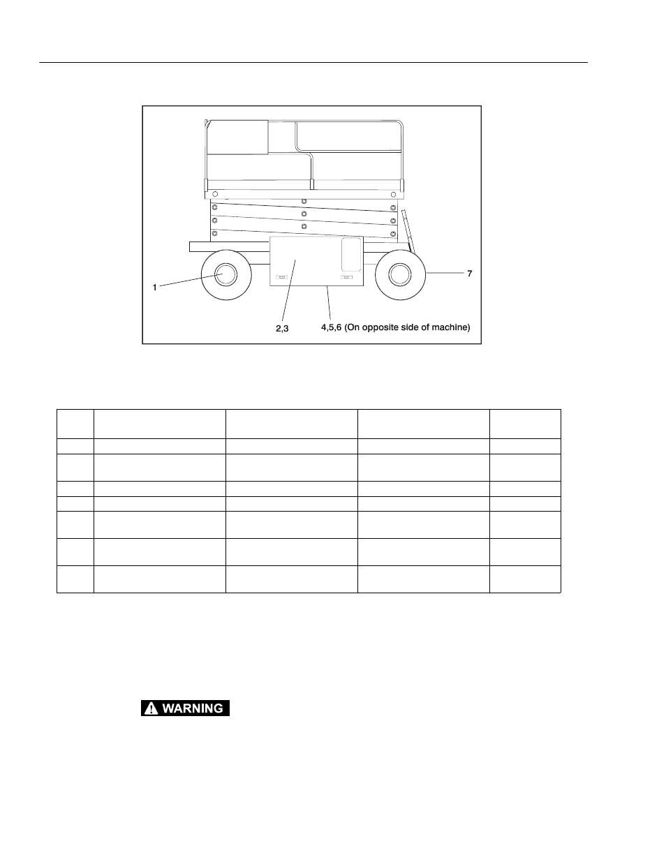 JLG 26MRT ANSI Service Manual User Manual | Page 10 / 62