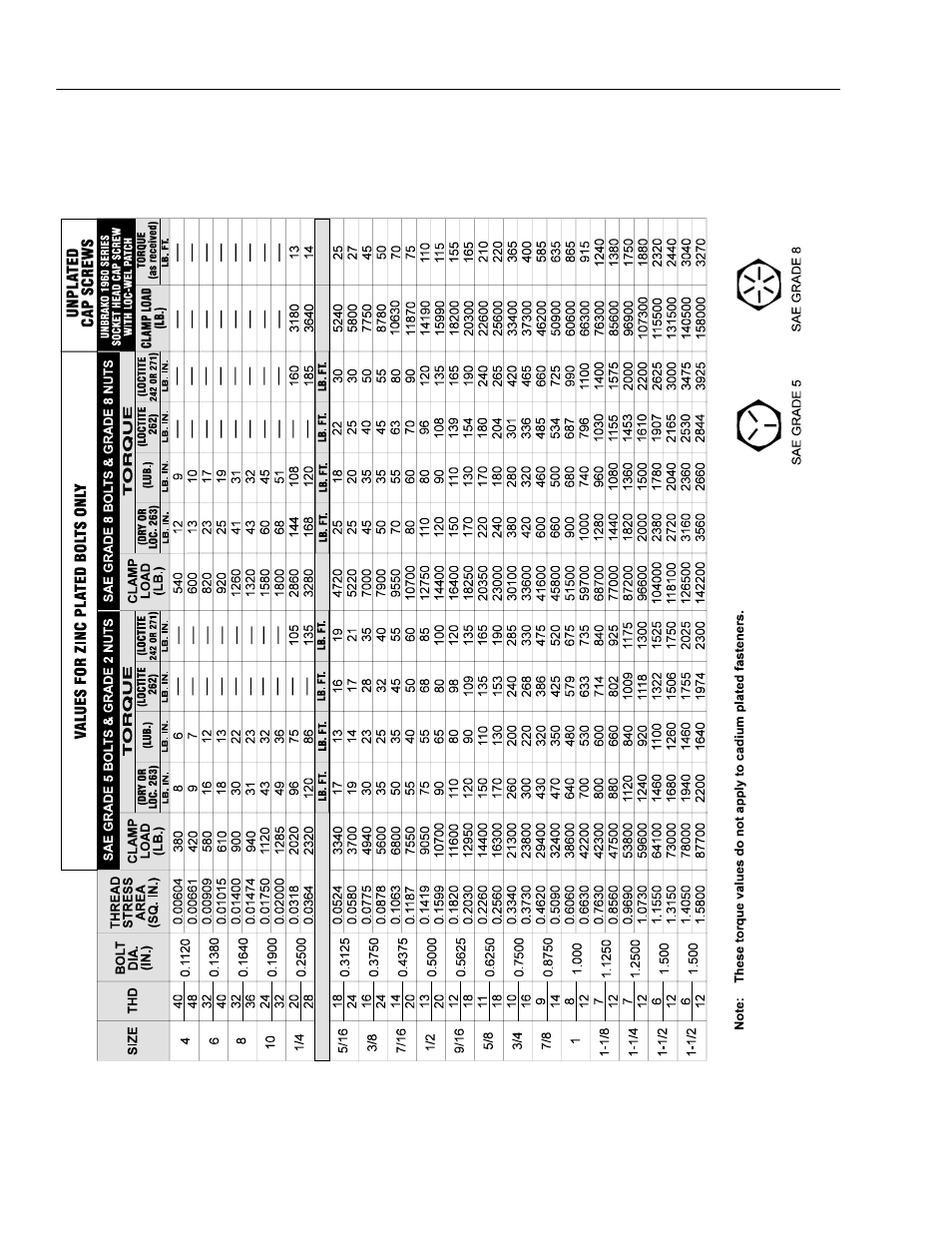 JLG 26MRT ANSI Service Manual User Manual | Page 12 / 62