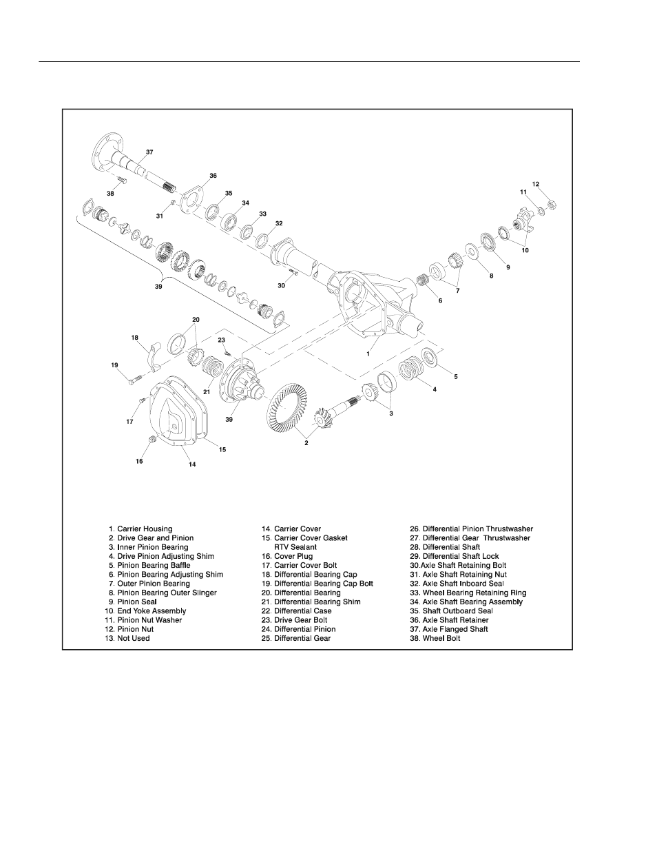 JLG 26MRT ANSI Service Manual User Manual | Page 28 / 62