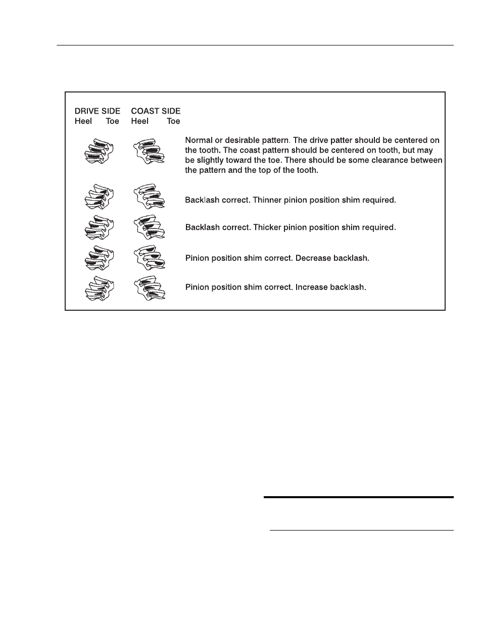 JLG 26MRT ANSI Service Manual User Manual | Page 35 / 62