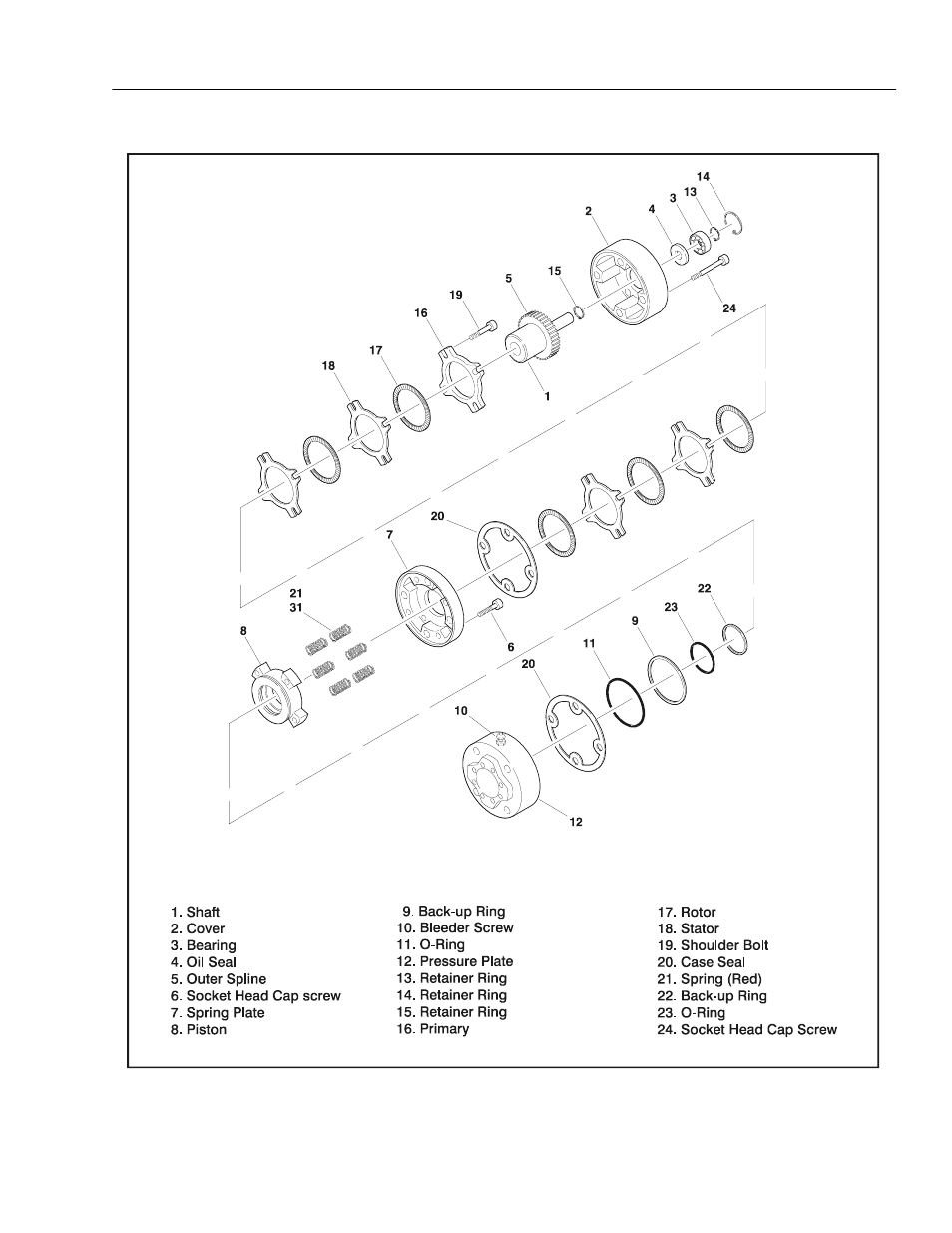 JLG 26MRT ANSI Service Manual User Manual | Page 37 / 62