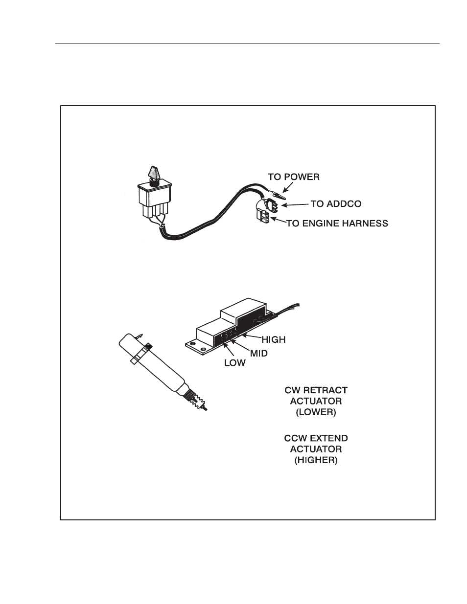 JLG 26MRT ANSI Service Manual User Manual | Page 39 / 62