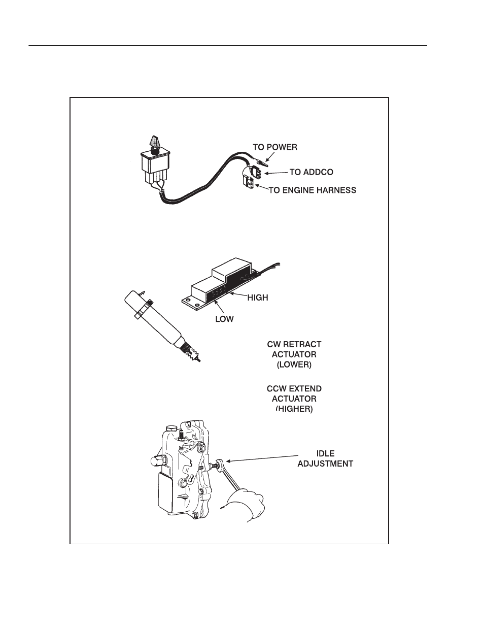 JLG 26MRT ANSI Service Manual User Manual | Page 40 / 62