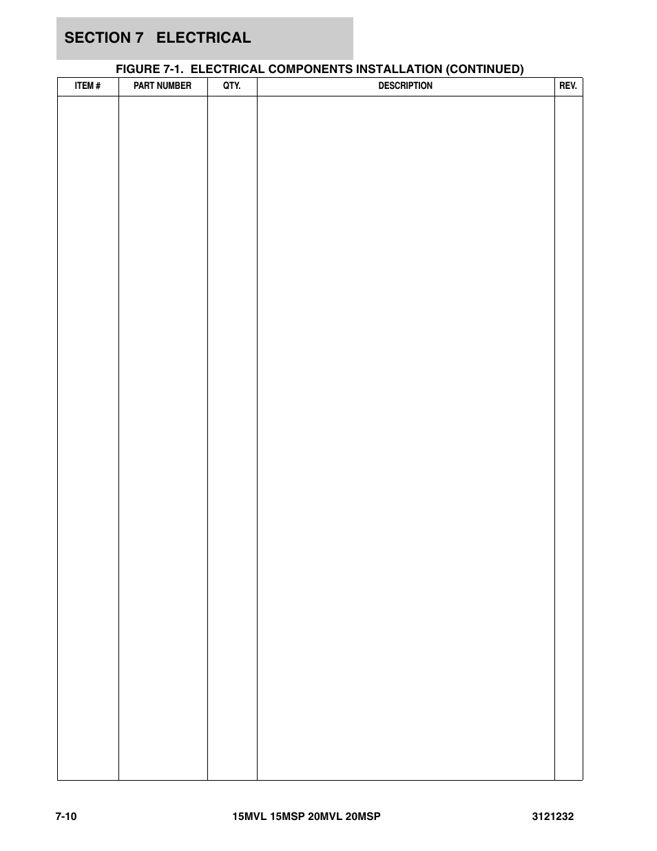 JLG 15/20MSP Parts Manual User Manual | Page 118 / 140
