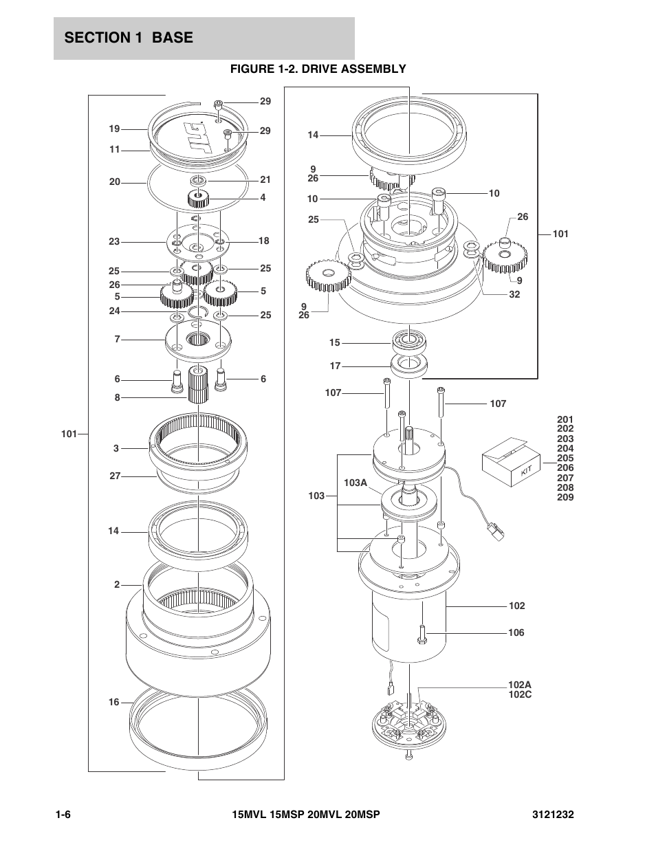 Figure 1-2. drive assembly | JLG 15/20MSP Parts Manual User Manual | Page 12 / 140