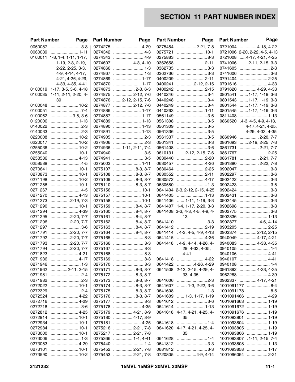 Section 11 part number index, 11 - part number index -1 | JLG 15/20MSP Parts Manual User Manual | Page 133 / 140