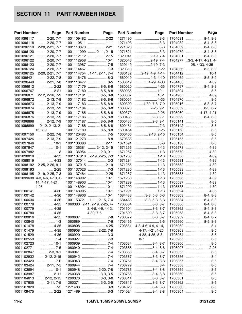 JLG 15/20MSP Parts Manual User Manual | Page 134 / 140
