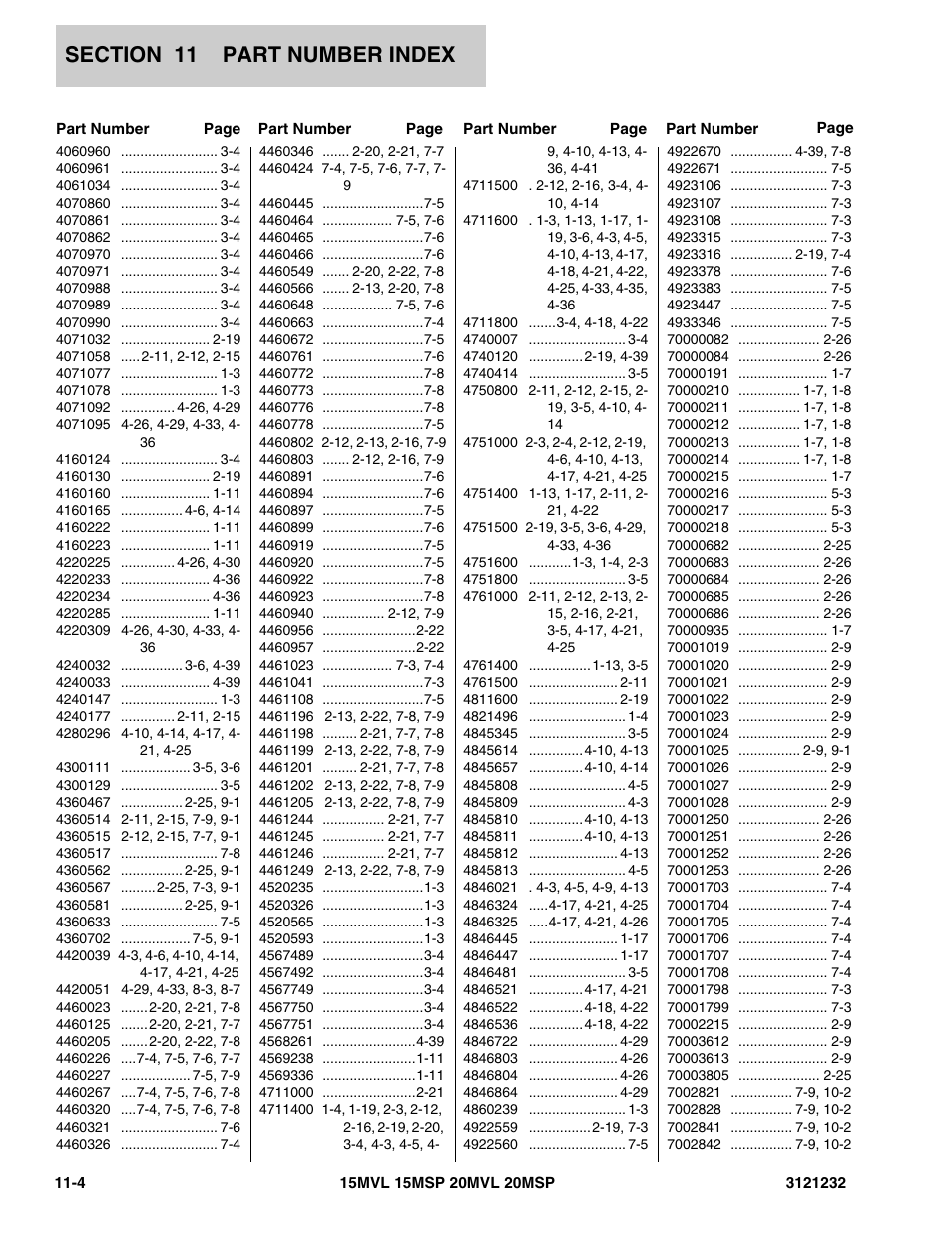 JLG 15/20MSP Parts Manual User Manual | Page 136 / 140