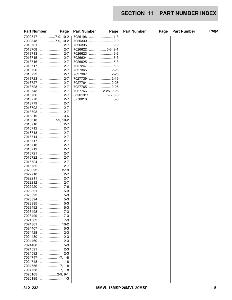 JLG 15/20MSP Parts Manual User Manual | Page 137 / 140