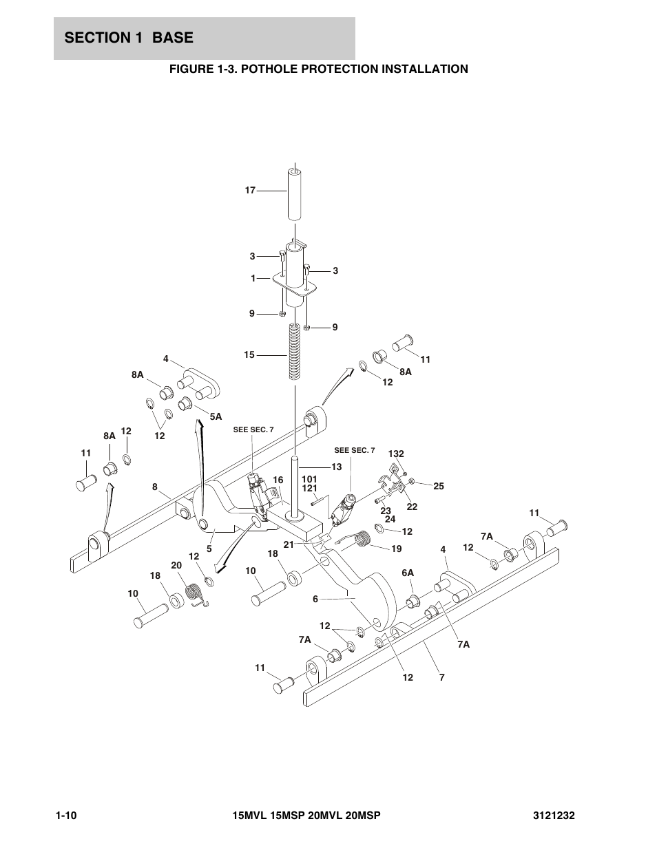 Figure 1-3. pothole protection installation | JLG 15/20MSP Parts Manual User Manual | Page 16 / 140