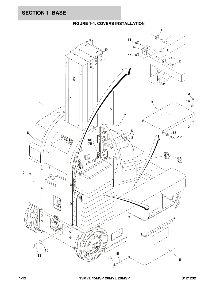 Figure 1-4. covers installation | JLG 15/20MSP Parts Manual User Manual | Page 18 / 140