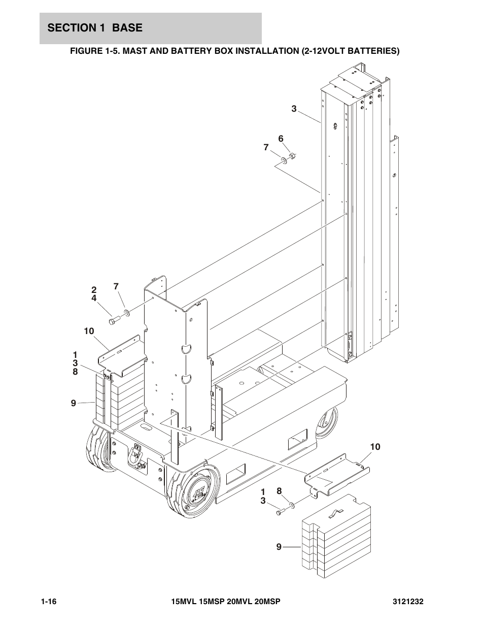 JLG 15/20MSP Parts Manual User Manual | Page 22 / 140