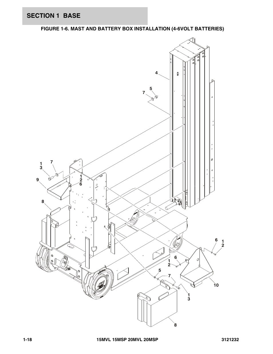 JLG 15/20MSP Parts Manual User Manual | Page 24 / 140