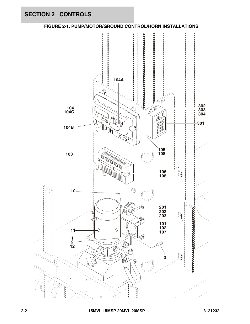 JLG 15/20MSP Parts Manual User Manual | Page 28 / 140