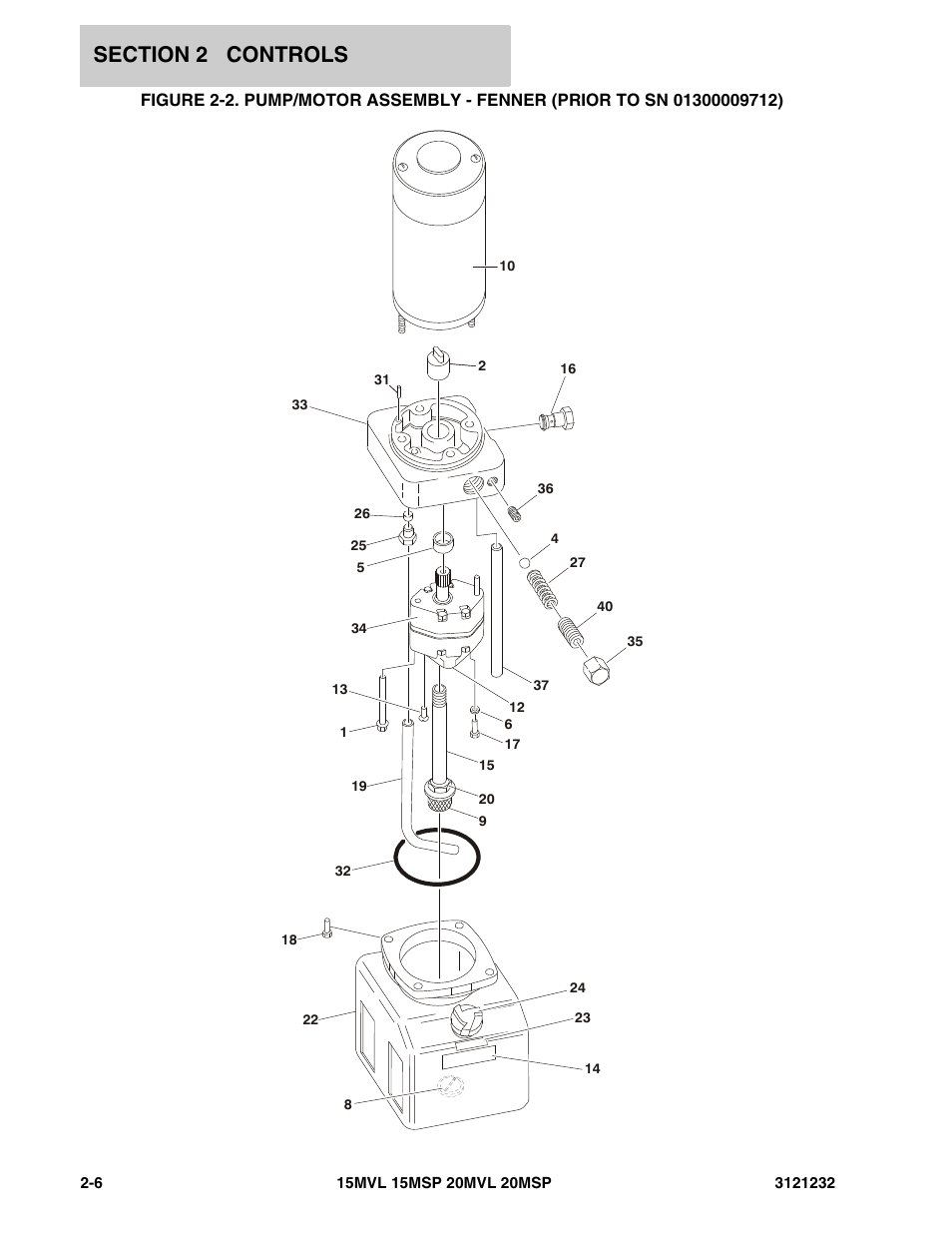 JLG 15/20MSP Parts Manual User Manual | Page 32 / 140