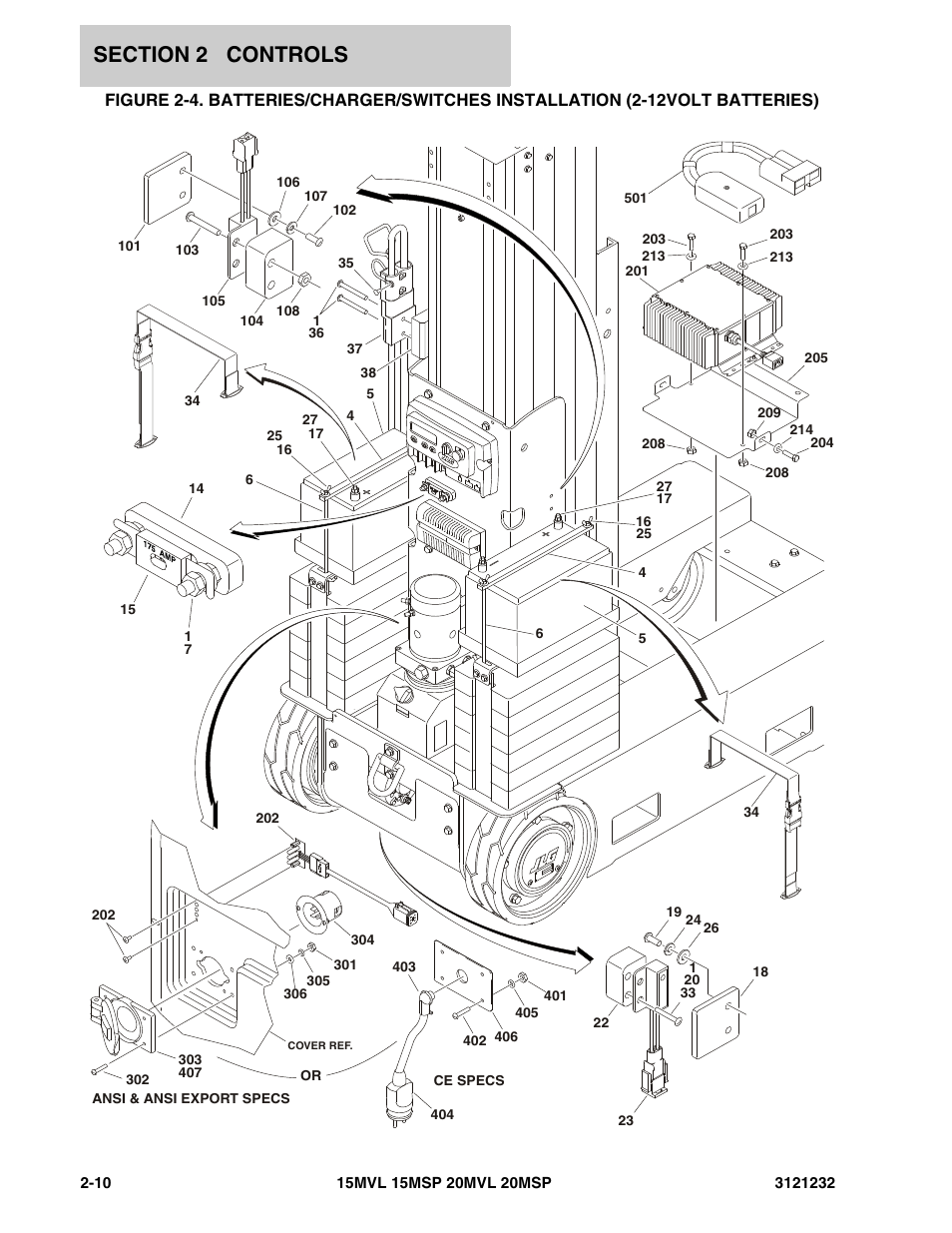 JLG 15/20MSP Parts Manual User Manual | Page 36 / 140