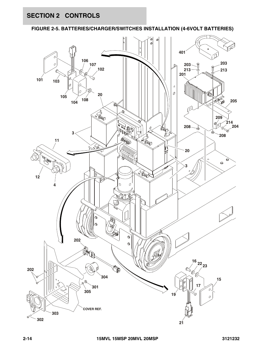JLG 15/20MSP Parts Manual User Manual | Page 40 / 140