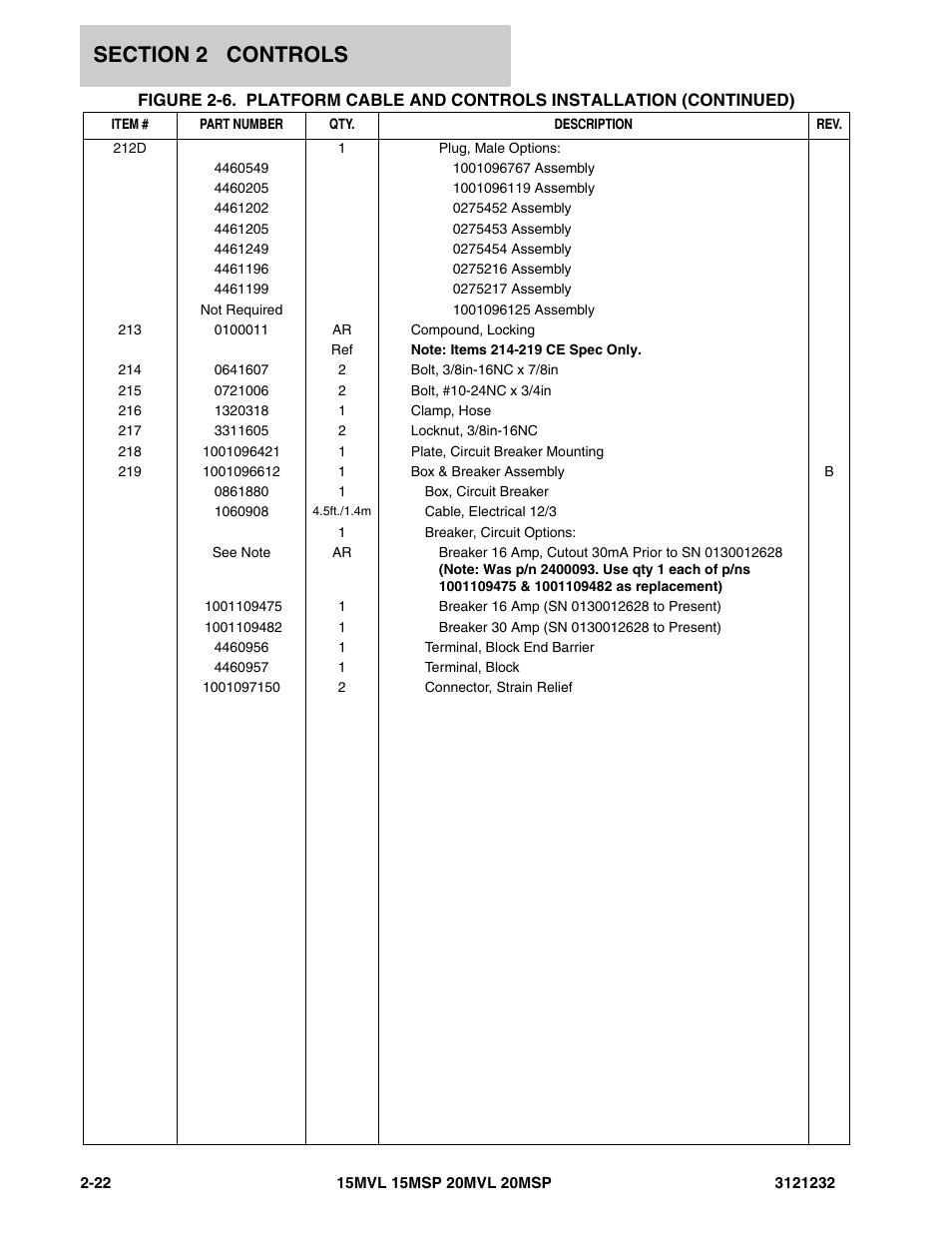 JLG 15/20MSP Parts Manual User Manual | Page 48 / 140