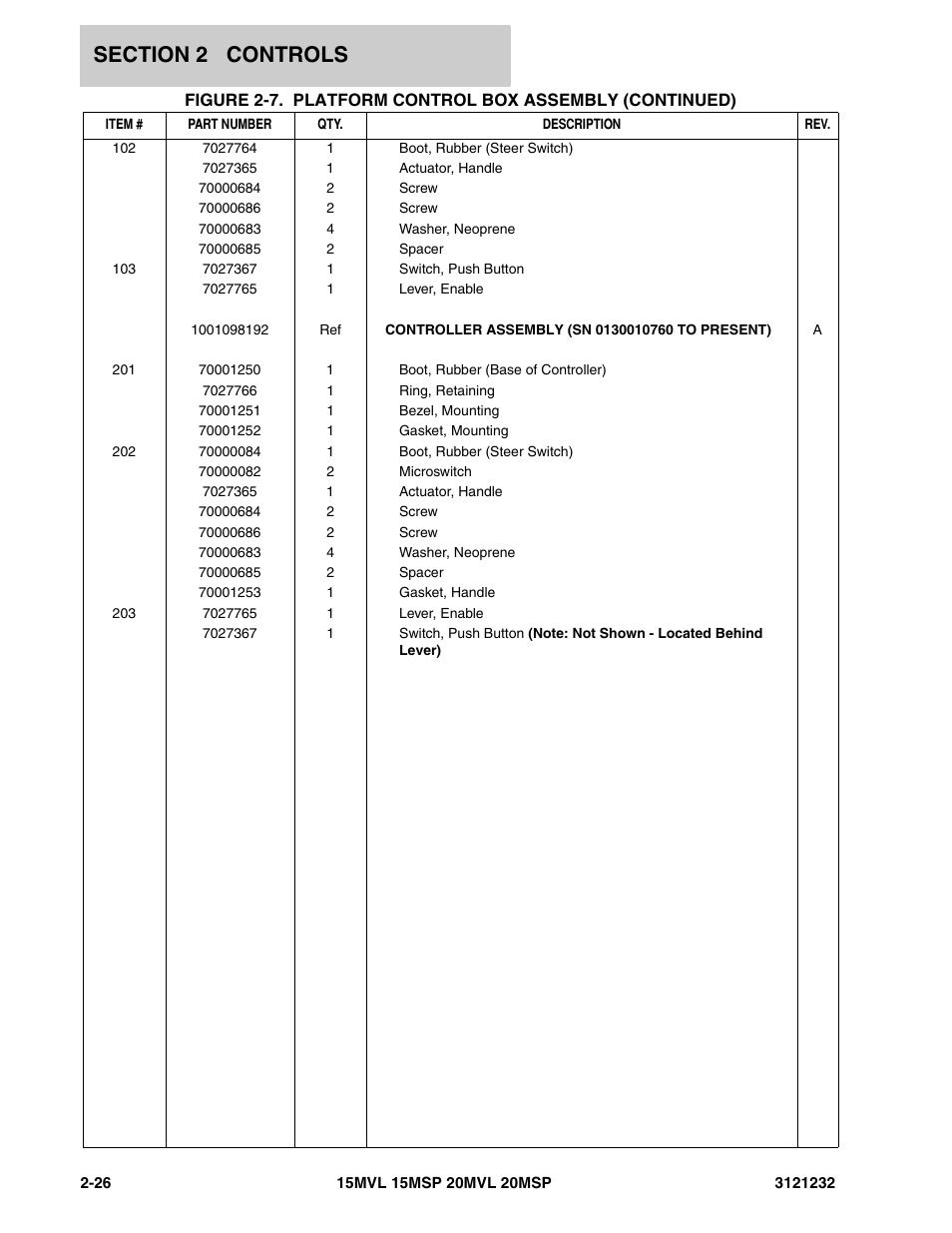 JLG 15/20MSP Parts Manual User Manual | Page 52 / 140