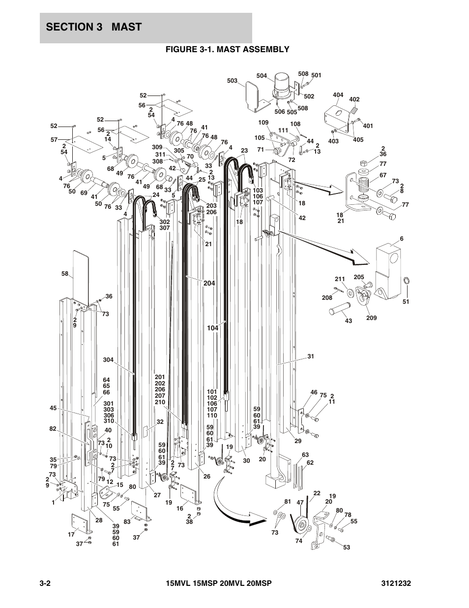 Figure 3-1. mast assembly | JLG 15/20MSP Parts Manual User Manual | Page 54 / 140